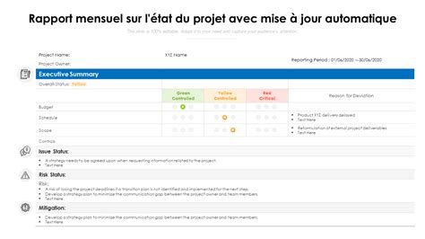 Top 20 Des Modèles De Bureau De Gestion De Projet Pmo Dans Powerpoint