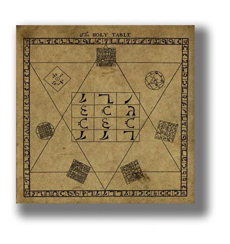 The Holy Table Diagram Of John Dee Seal Of God Enochian Magic Artwork