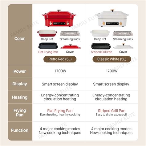MY STOCKBRUNO GEN 2 Compact Hot Plate Multi Purpose Cooker Bake Grill Stew Fry Steam Trays