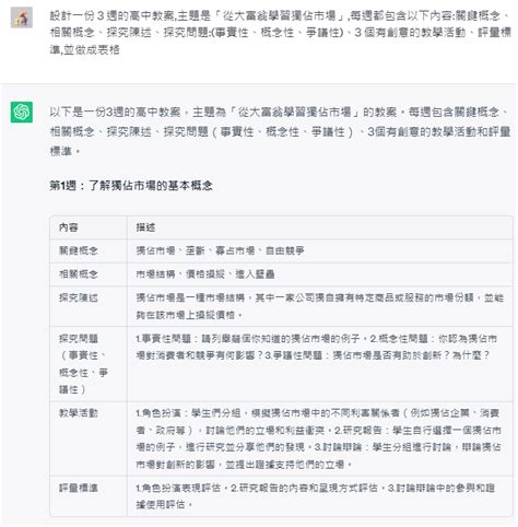 讓chatgpt給出好回覆！設計中文咒語的6個技巧｜翻轉教育