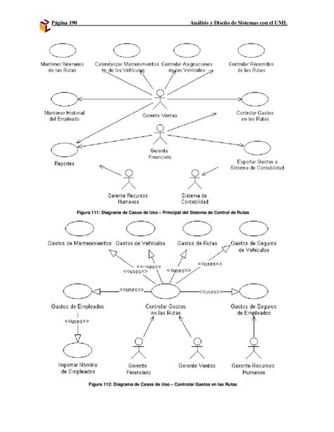 An Lisis Y Dise O De Sistemas Con Uml By Omar Torres Issuu