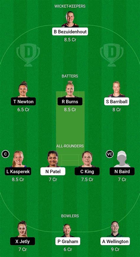 NB W Vs WB W Dream11 Prediction Fantasy Cricket Tips Today S Playing