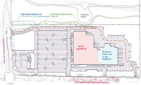 Cibolo Economic Development Corp Revisits HEB Superstore Agreement ...