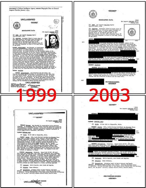 Redactions The Declassified File National Security Archive