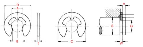 Circlip Dimension Chart: A Visual Reference of Charts | Chart Master