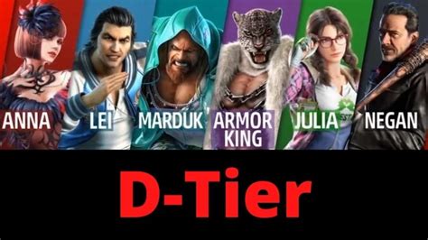 Tekken 7 Tier List Ranking All Characters