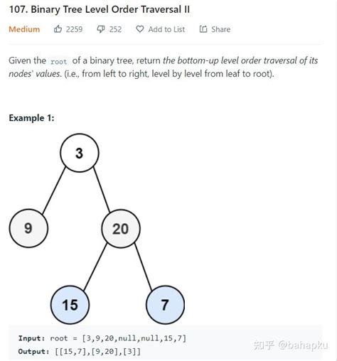 Leetcode 22 Tree Operations Binary Tree Level Order Traversal 知乎