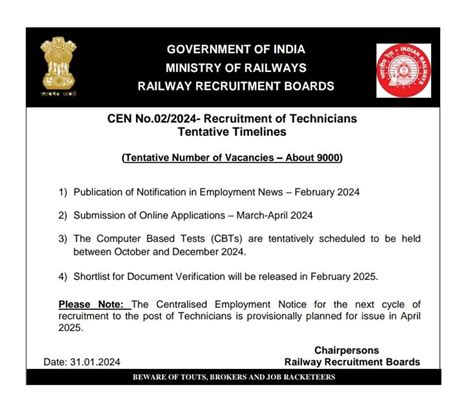 RRB Technician Recruitment 2024 All Exam Review