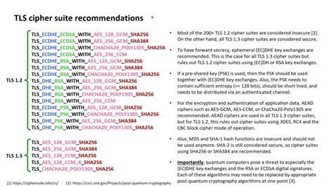 Tls Essentials Recap And Summary Youtube