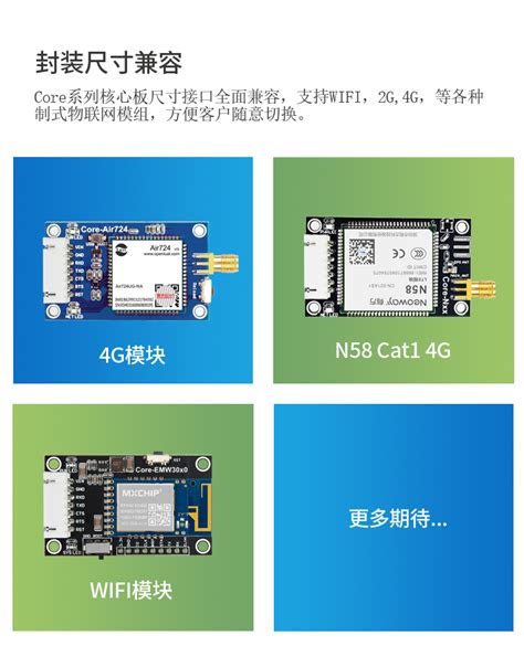 有方n58 4g Cat1模块串口透传无线物联网通信通讯支付模组gps定位