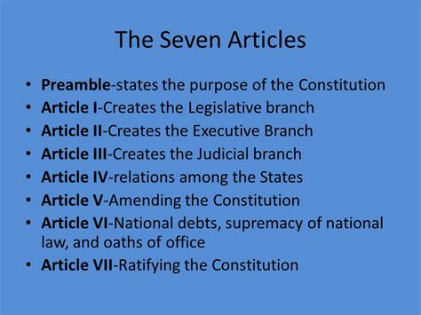 Chapter 3 The Constitution Ppt Download