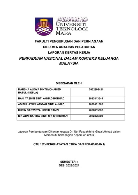 Group 5 CTU152 Assignment FAKULTI PENGURUSAN DAN PERNIAGAAN DIPLOMA