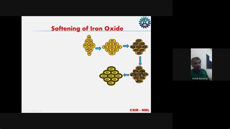 Blast Furnace Ironmaking Lecture 2 Cohesive Zone Active Coke Zone And