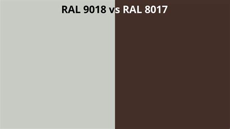 RAL 9018 vs 8017 | RAL colour chart UK