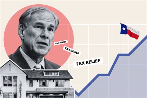 Texas Residents Blame Greg Abbott For Property Tax Increases Newsweek