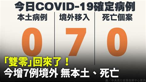 「雙零」回來了！今增7例境外 無本土、死亡