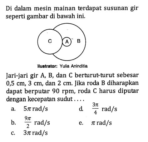 Kumpulan Contoh Soal Hubungan Roda Roda Fisika Kelas 10 Colearn Halaman 5