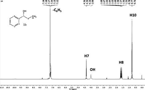 Cdcl3 Nmr 1h Nmr Spectra Of Pb B Copolymer In Cdcl3 Download