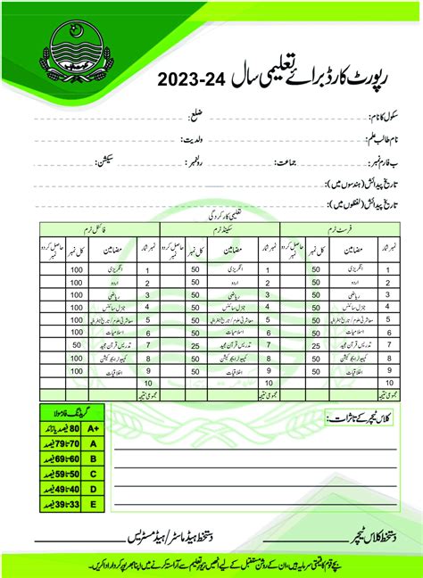 Report Card Result Card By Pec It Rafiq For Sba 2023 24 Education News Punjab News Schools News