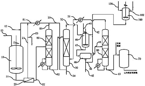 Production Technology And Equipment System For Improving Quality And