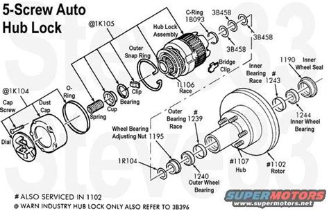 Automatic Locking Hub Bearing Info Bronco Forum Full Size Ford