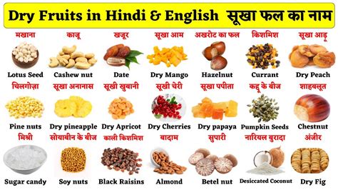 Dry Fruits Name In English And Hindi सूखा फल का नाम Dry Fruits