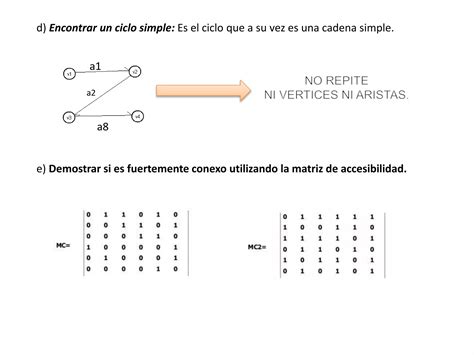 Estructura Discreta Ii Ejercicios Propuestos PPT