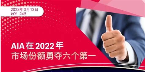 香港友邦荣获2022年港险市场6个第一，yyds 香港友邦保险官网