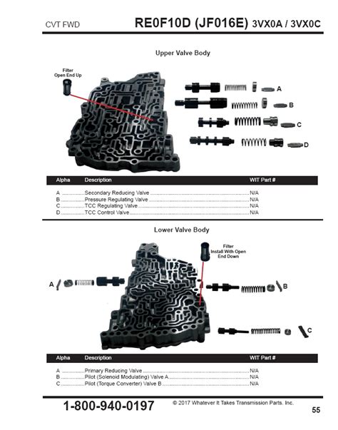 Jf011e Valve Body Diagram