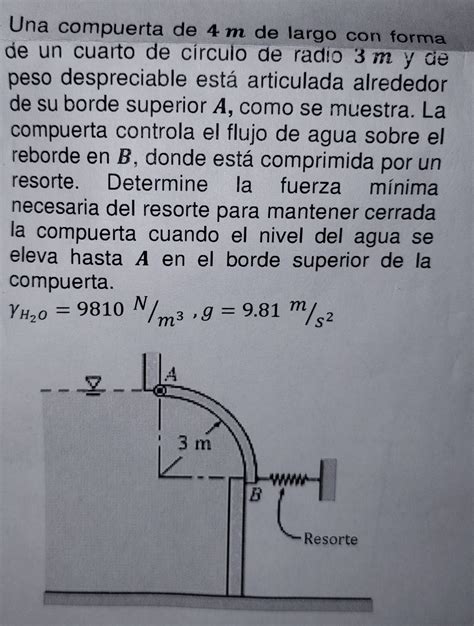 Solved Una Compuerta De 4m De Largo Con Forma De Un Cuarto Chegg