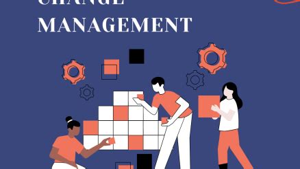 Lean Change Management Model Core Principles Explained