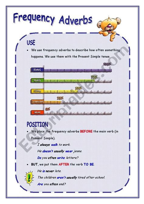 frequency adverbs   esl worksheet  mpotb