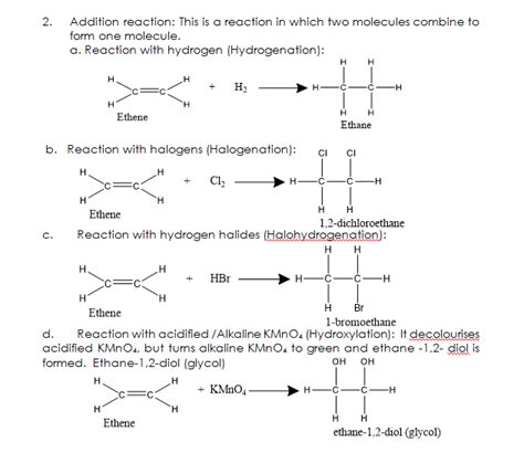 Unsaturated Hydrocarbon (Alkenes) - ClassNotes.ng