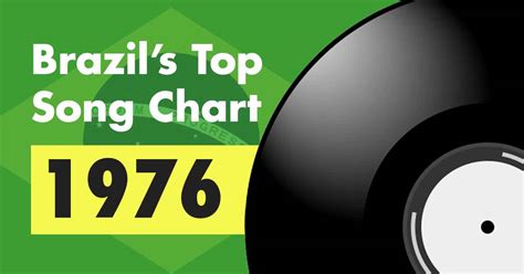 Top 100 Pop Song Chart for 1976