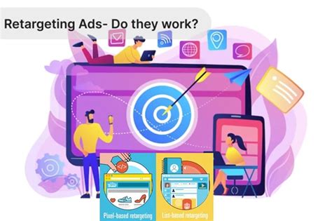 Your Guide To Retargeting Ads MISTER NGUYEN AGENCY EASILY