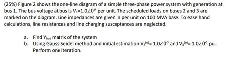 Solved 25 Figure 2 Shows The One Line Diagram Of A