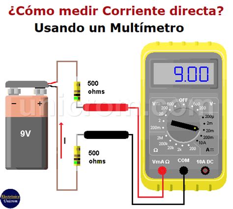 animacija Šetati okolo pojas como usar un multimetro para medir