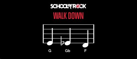 How to Play a Walking Bass Line | School of Rock