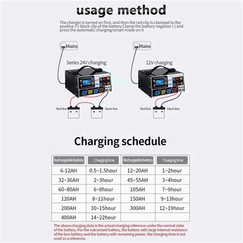 400A Heavy Duty Battery Charger 12V 24V Pulse Repair Car Battery