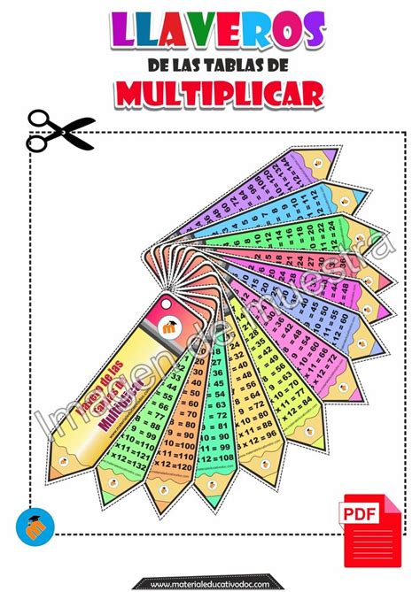 The Cover Of Laveros De Las Tabla De Multiplicar With Scissors