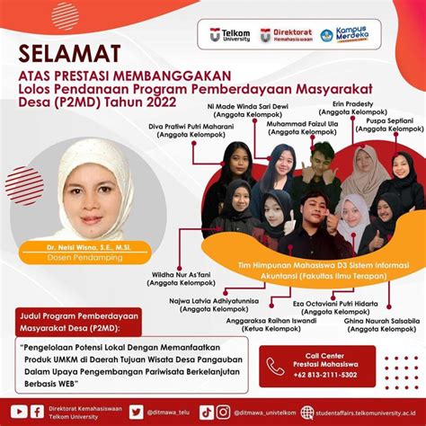 Program Pemberdayaan Masyarakat Desa P2md Kemahasiswaan Fit