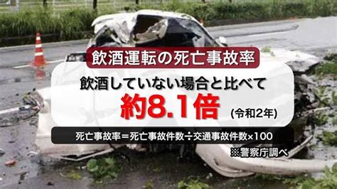 🚨「飲酒運転だめ」注意されトラブル飲食店の店長はねた疑いで男逮捕 茨城 スレッド閲覧｜爆サイcom南部九州版