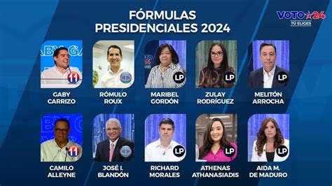 Elecciones Conoce Los Candidatos A La Vicepresidencia