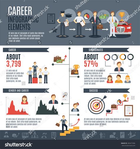 Career Infographics Set With Employment And Promotion Elements And