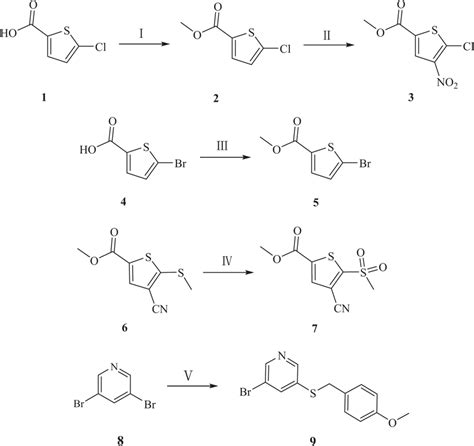 Reagents And Conditions I Hclmeoh 60 °c 16 H Ii H2so4hno3