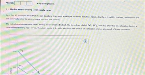 Solved The Backward Sloping Labor Supply Curve Raya Has Chegg