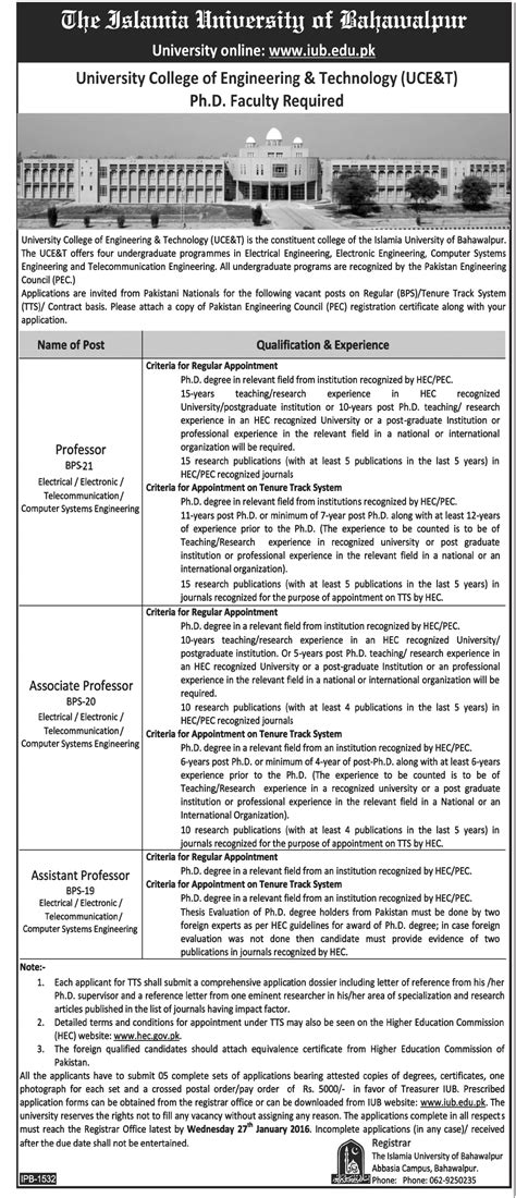 Faculty Required At Islamia University Of Bahawalpur