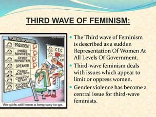 Feminism Ppt