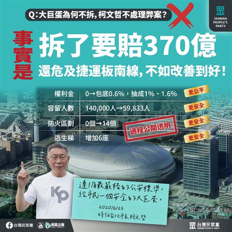 【民眾黨臉書更新】親愛的1450別急著抹黑柯文哲！ 5分鐘看完，你不知道的政績都在這！