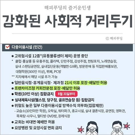 지켜주세요 8월 30일 강화된 사회적 거리두기 2단계 25단계 네이버 블로그